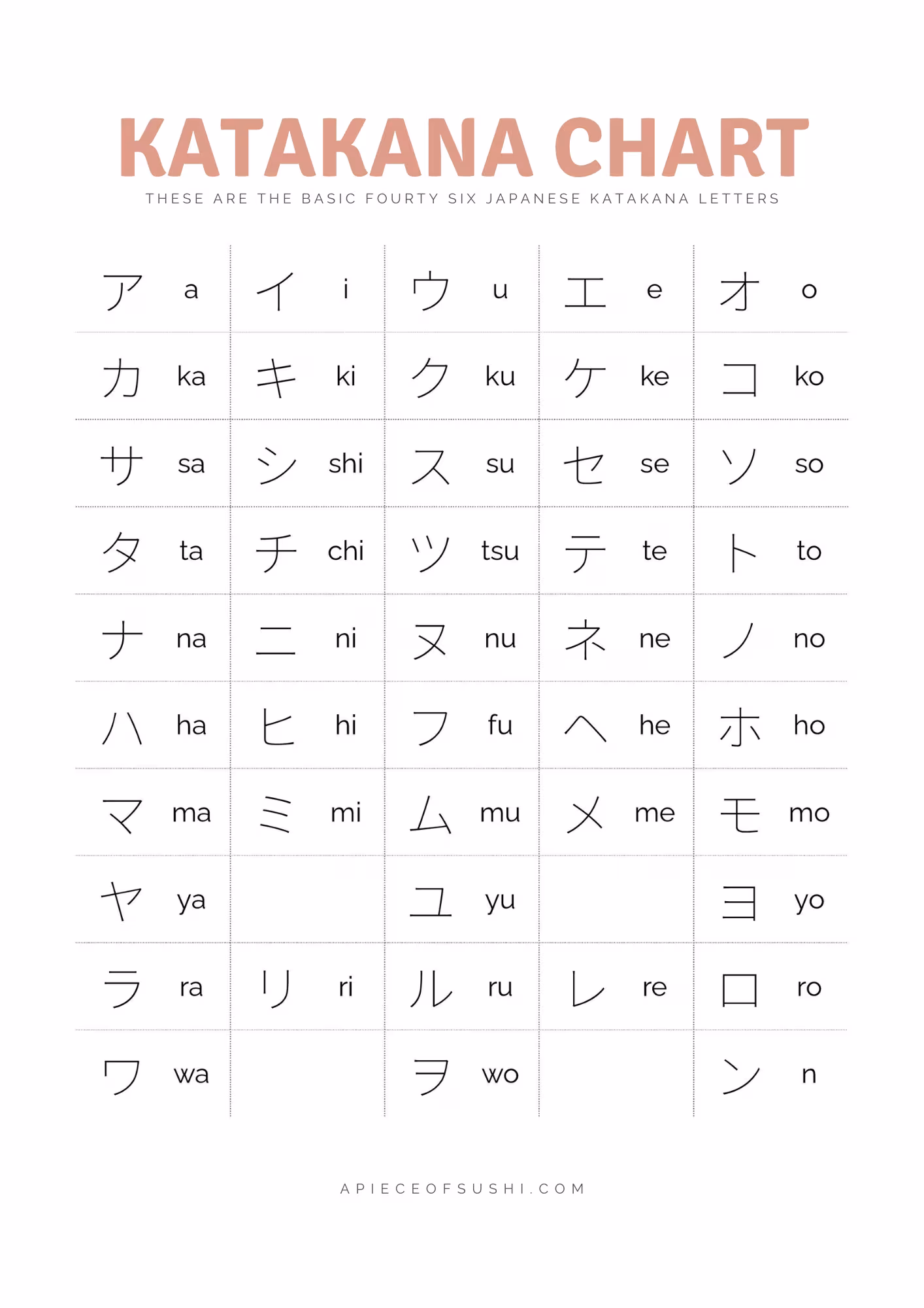 50+ Contoh Kata Katakana Paling Populer & Mudah Diingat 2025 3 50 Contoh Kata Katakana Paling Populer Mudah Diingat 2025