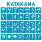 50+ Contoh Kata Katakana Paling Populer & Mudah Diingat 2025 1 50 Contoh Kata Katakana Paling Populer Mudah Diingat 2025