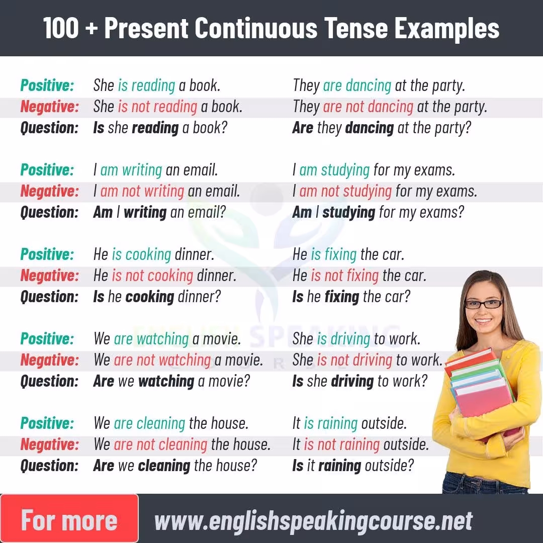 100+ Contoh Kata Kata Present Continuous Tense Paling Relatable 2025 6 100 Contoh Kata Kata Present Continuous Tense Paling Relatable 2025